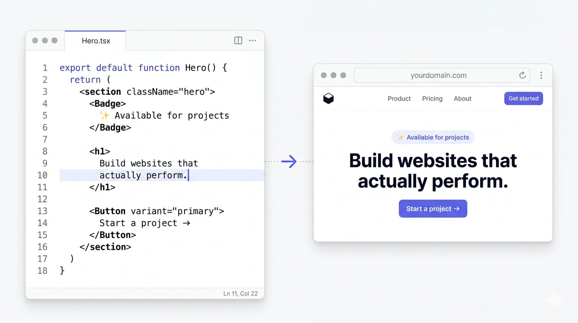 Product dashboard preview