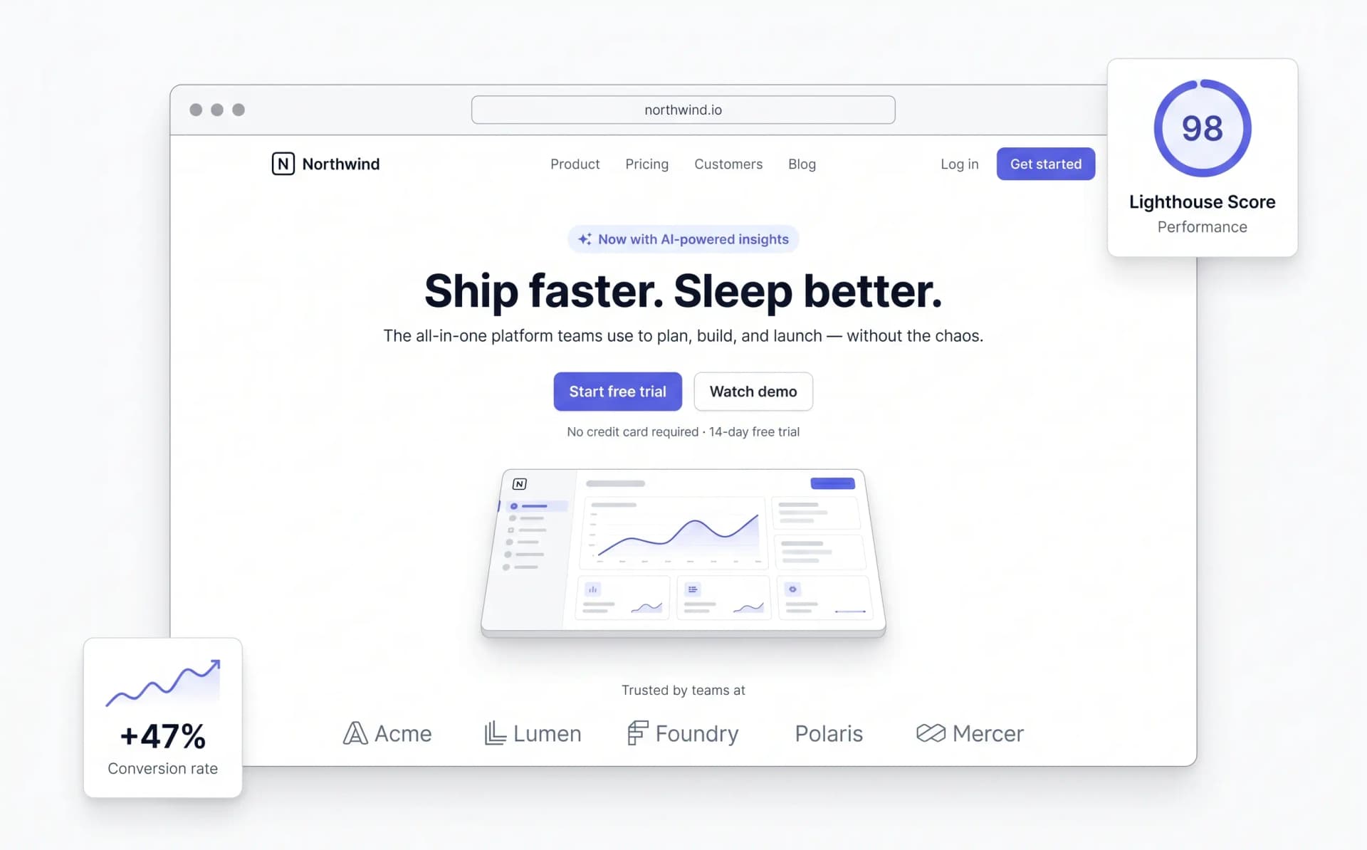 Site de prezentare — landing page Northwind cu scor Lighthouse 98 și creștere de conversie